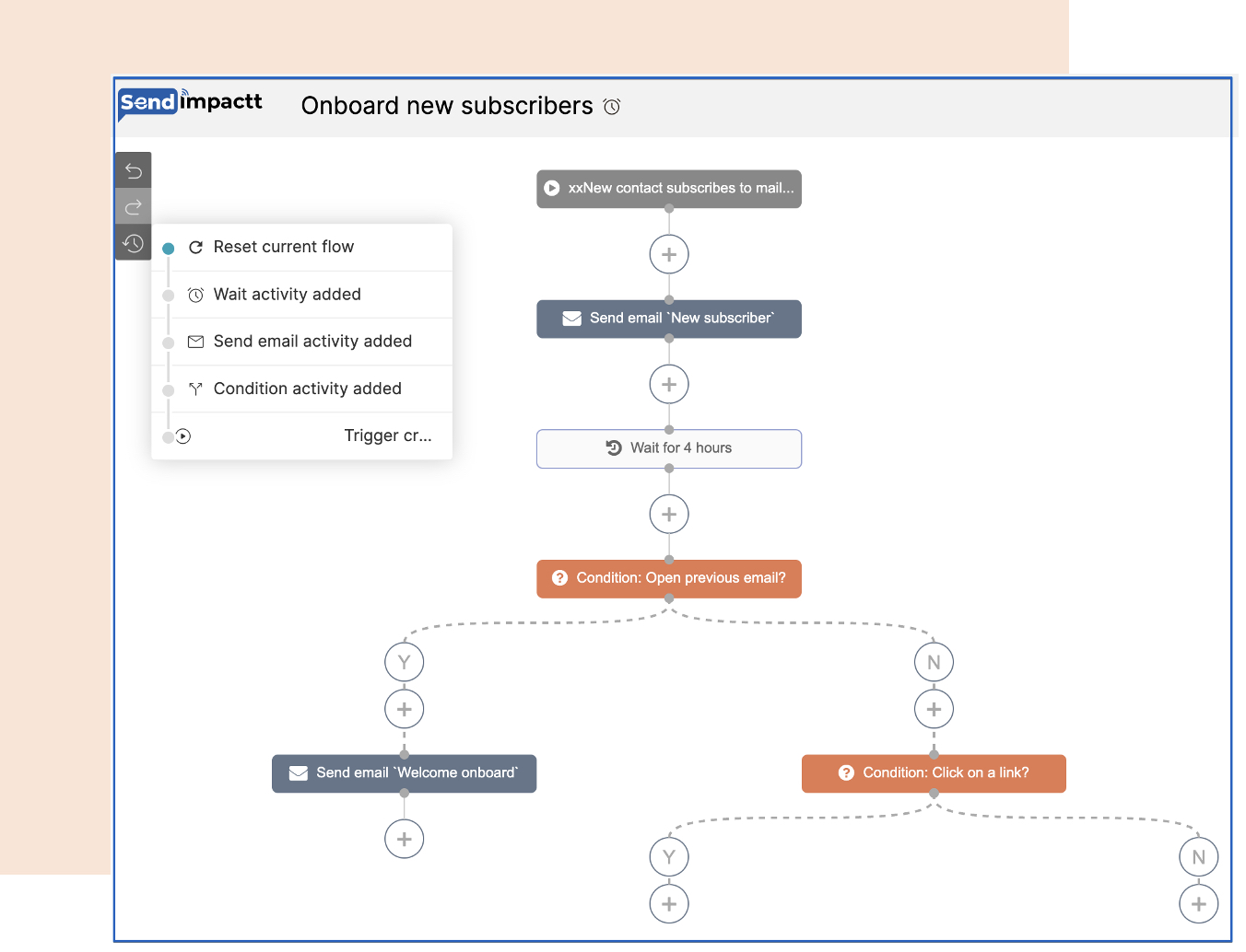 Pre-designed customer journey email templates