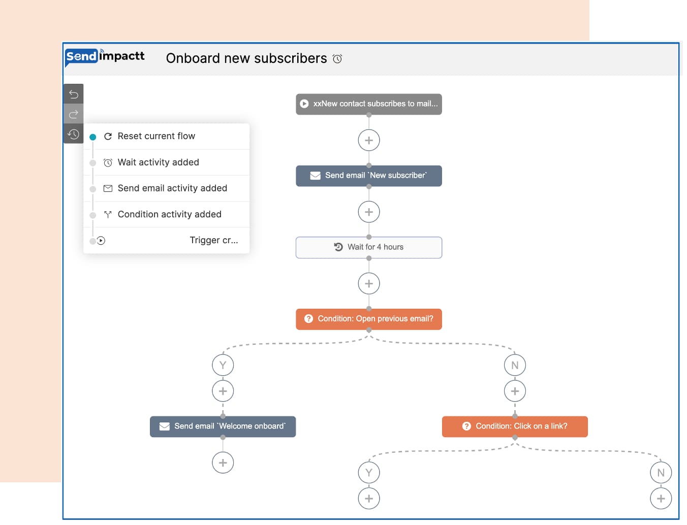 Pre-designed customer journey email templates